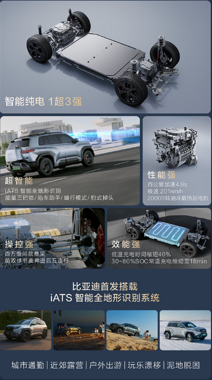 年轻人第一台纯电硬派系SUV！方程豹钛3正式上市：13.38万起