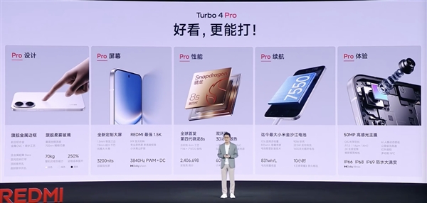 首发第四代骁龙8s！REDMI Turbo 4 Pro发布：国补价1699.15元起
