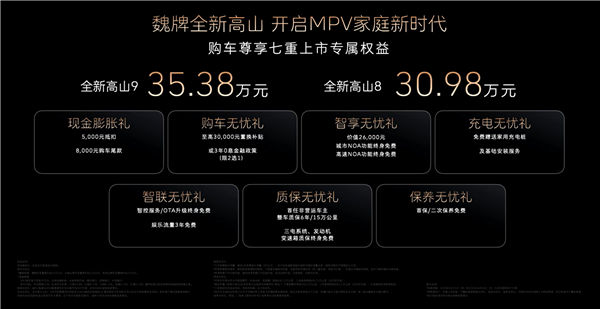 全面超越丰田埃尔法！长城豪华MPV魏牌高山上市：30.98万起