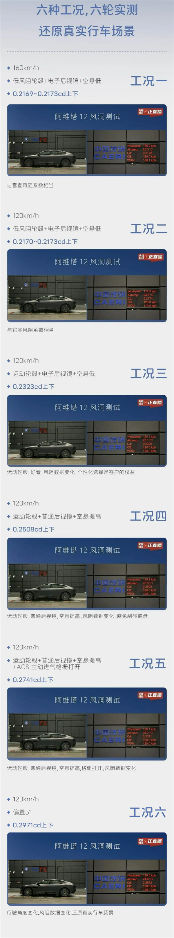 阿维塔：已起诉博主“苏黎世贝勒爷” 索赔1000万