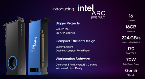 锐炫Pro B50/B60专业显卡发布：Intel第一次24GB显存 还有双GPU 48GB