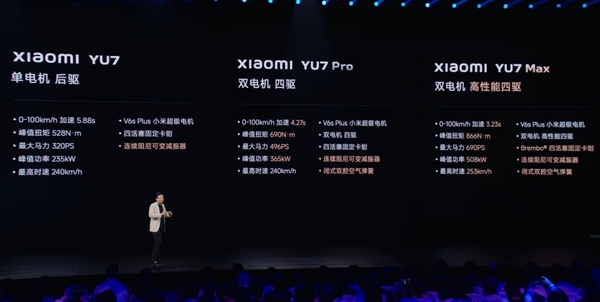 续航最高835km、零百最快3.23秒！小米YU7三个版本公布：配置差异一览