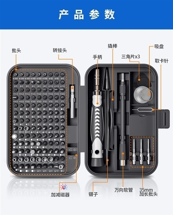 家里备一盒嘎嘎好用！友福工具32合一螺丝刀套装6.6元到手