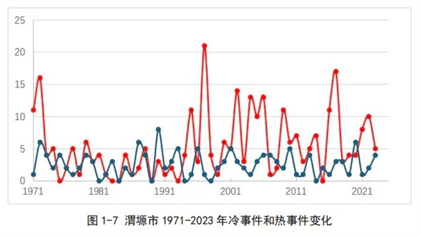 再这么下去 苹果要吃不起了！