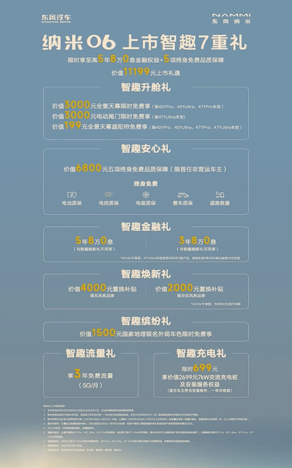 限时7.99万起 东风纳米06上市：标配路虎揽胜同款天地尾门！