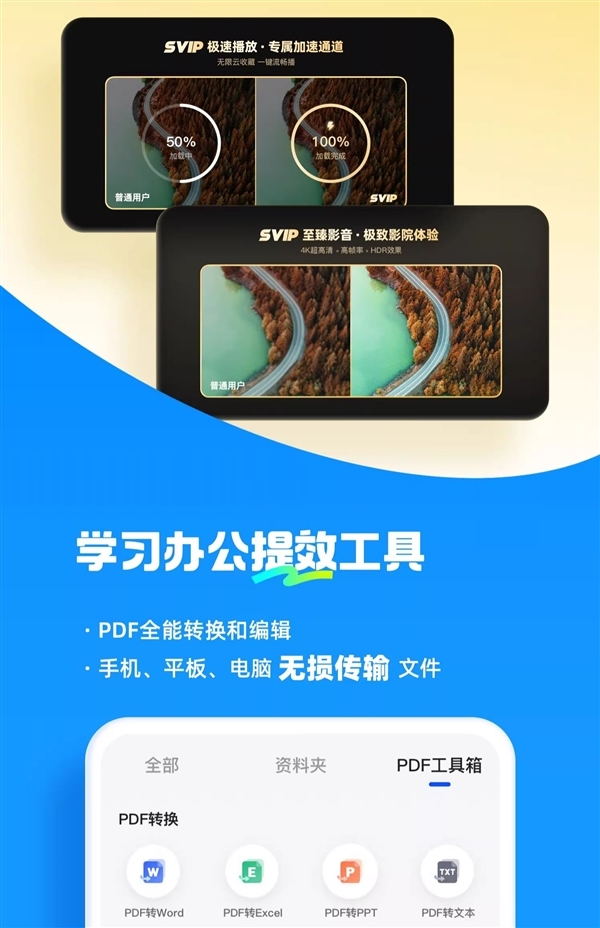 6TB空间 满血下载！夸克网盘SVIP大促年卡108元新低