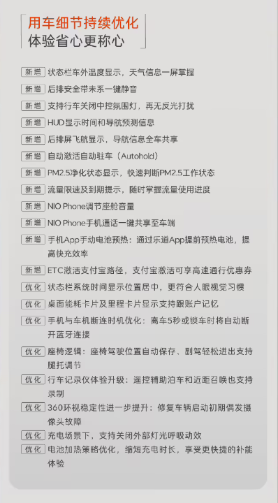 端到端AEB正式上线！蔚来乐道Coconut椰子1.2.0版本开启推送