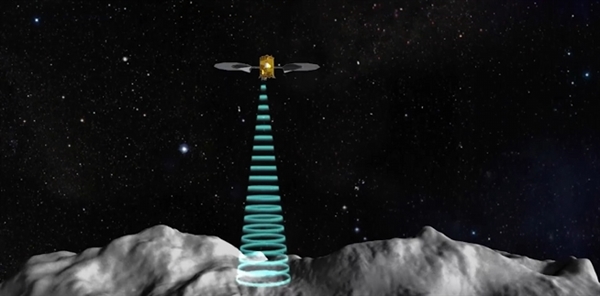 天问二号任务发射圆满成功！我国正式开启小行星探测与采样返回