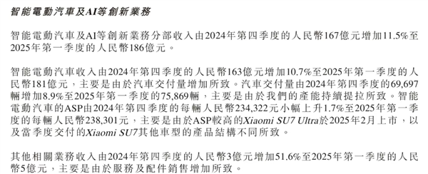 被小米装到了！汽车业务狂飙 卢伟冰：一个能打的都没有