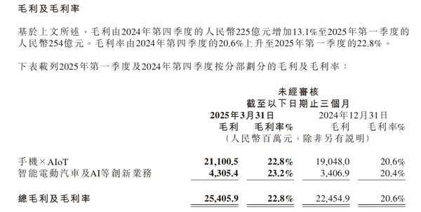 被小米装到了！汽车业务狂飙 卢伟冰：一个能打的都没有