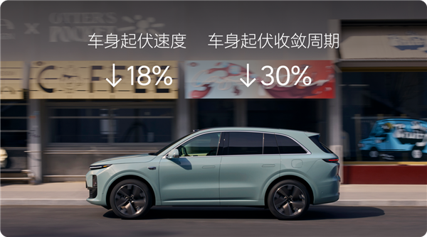 理想汽车OTA7.4正式推送！自研MindGPT-4o-preview模型首次上车